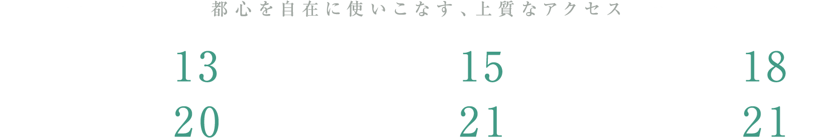 都心を自在に使いこなす、上質なアクセス