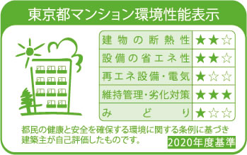 東京都マンション環境性能表示