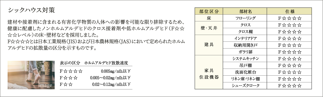 シックハウス対策