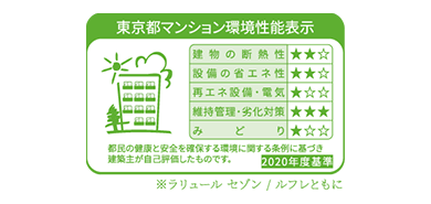 東京都マンション環境性能表示