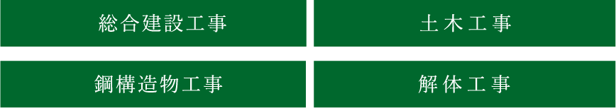 総合建設工事、土木工事、鋼構造物工事、解体工事