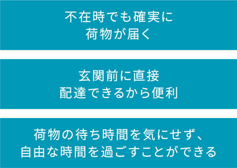 data