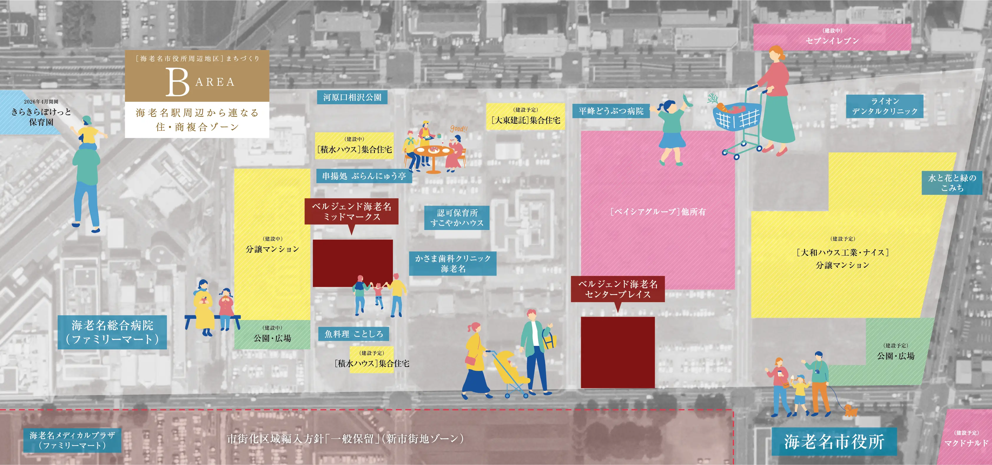 AREA B
