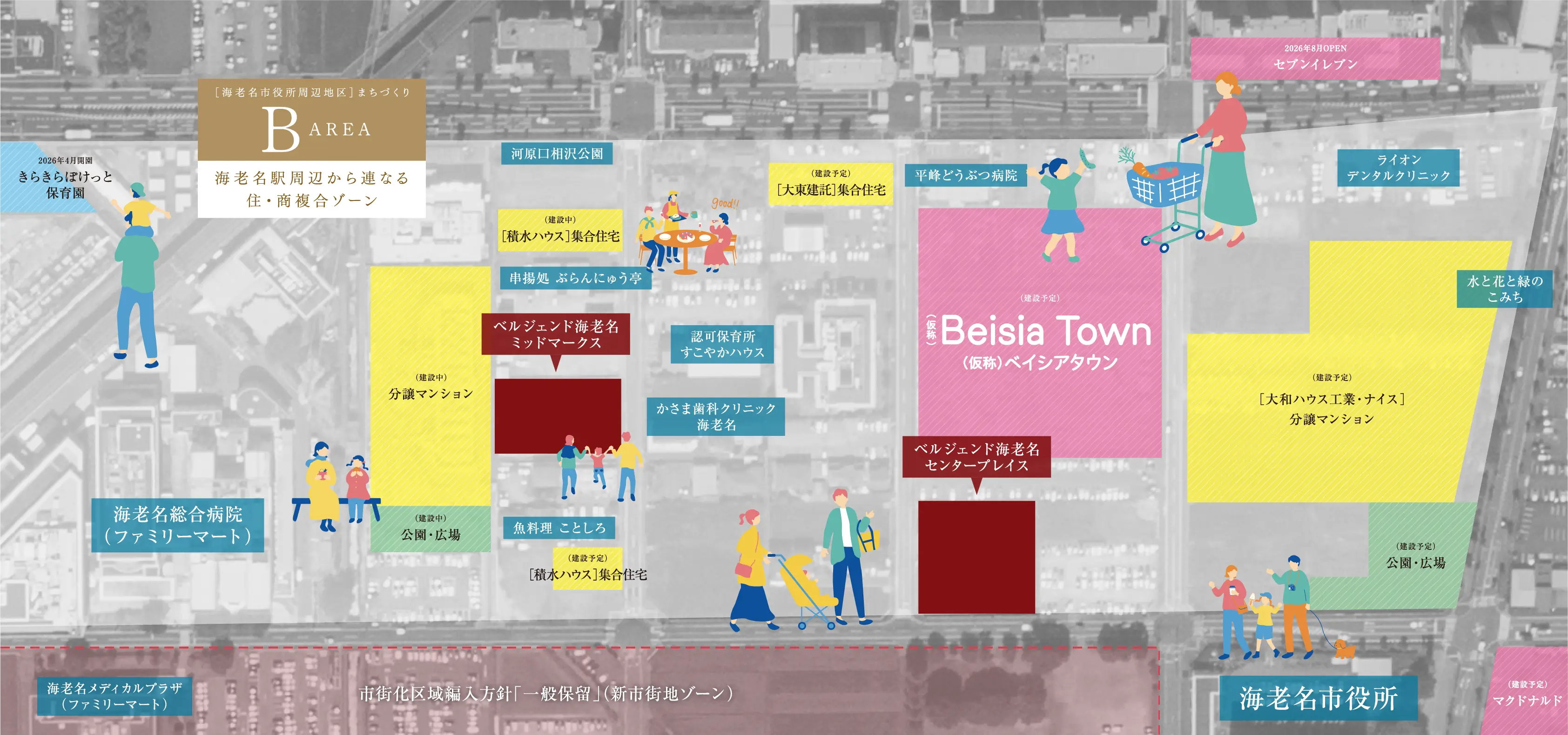 AREA B