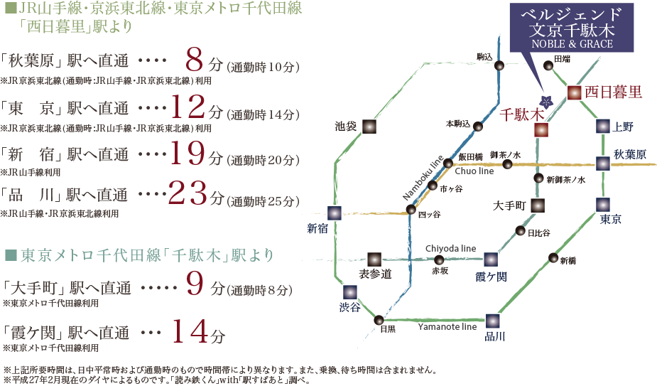 路線図