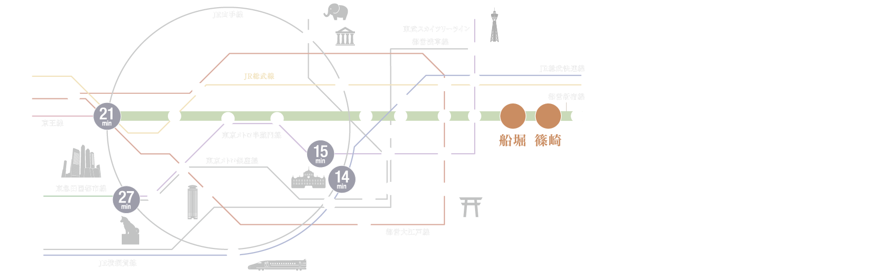 ROUTE MAP