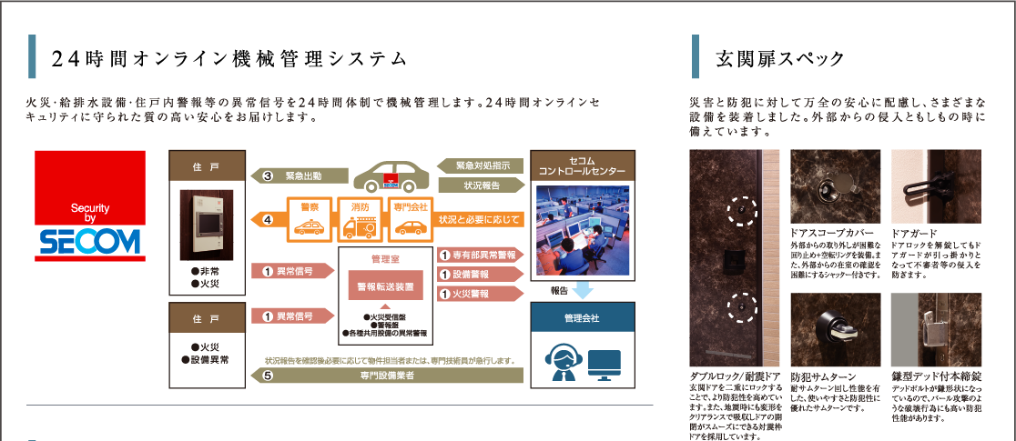 24時間オンライン