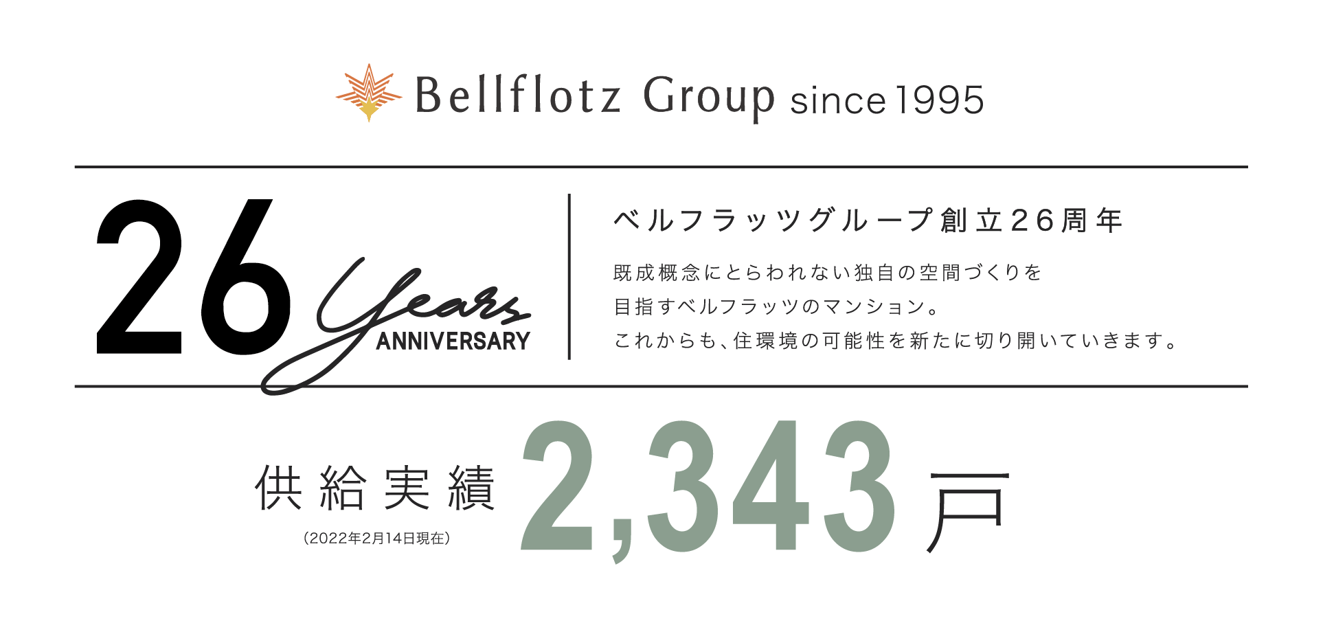 ベルフラッツグループ創立26周年 供給実績2,343戸