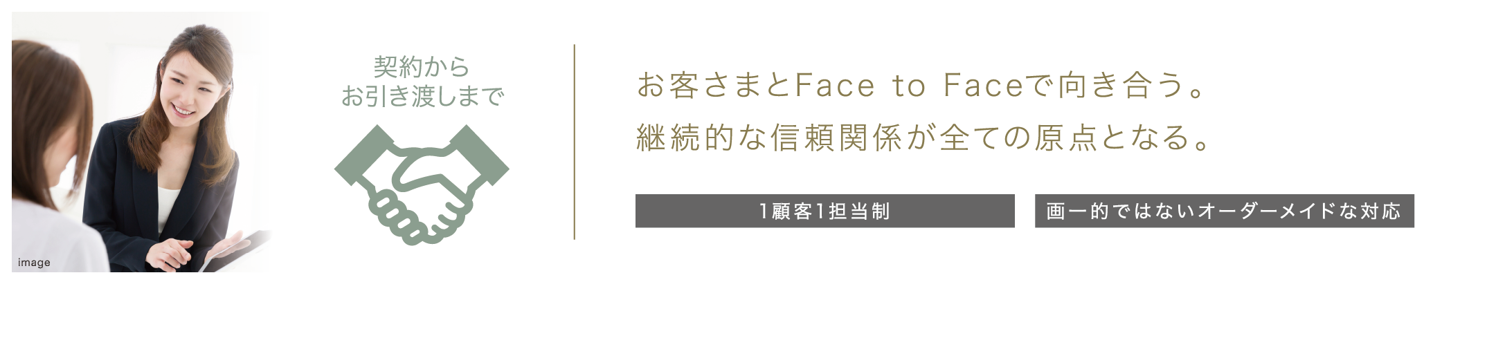 契約からお引き渡しまで