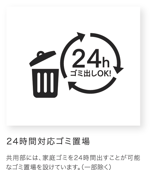 24時間対応ゴミ置き場