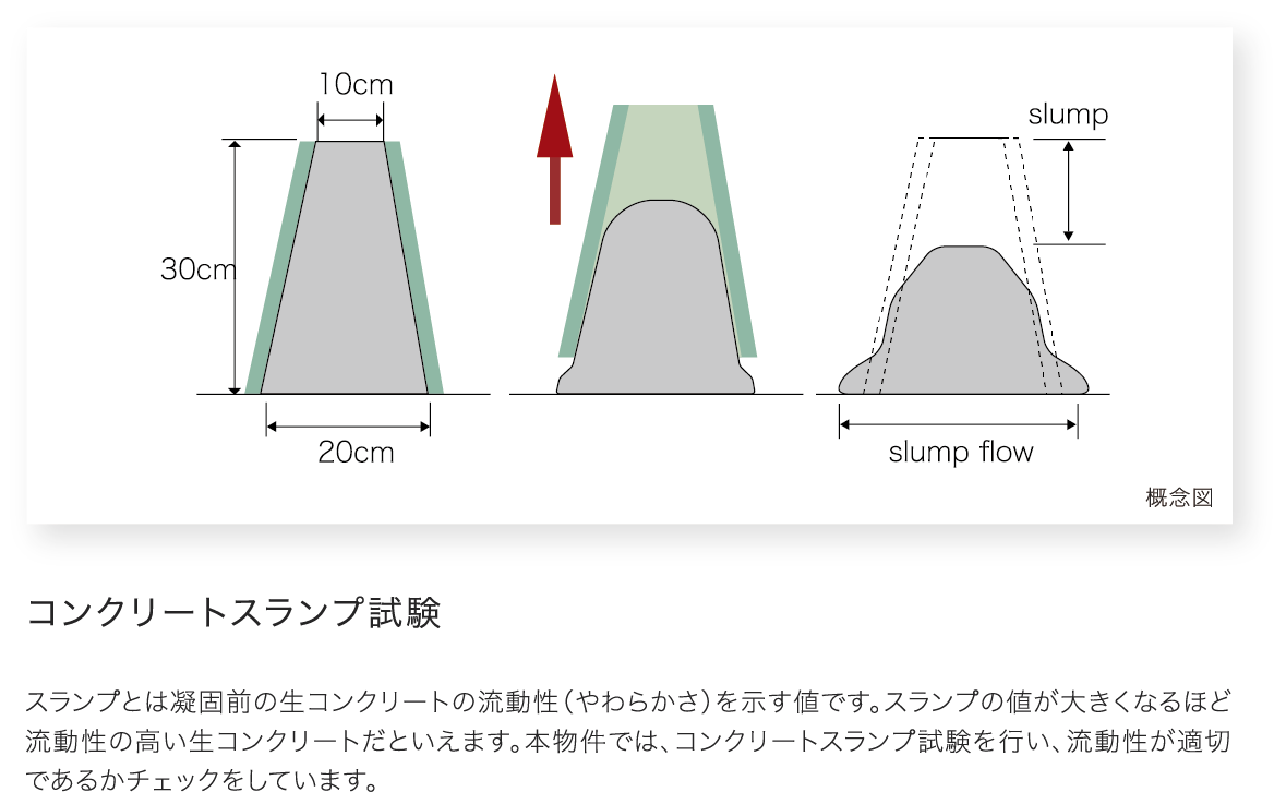 防犯窓付きエレベーター