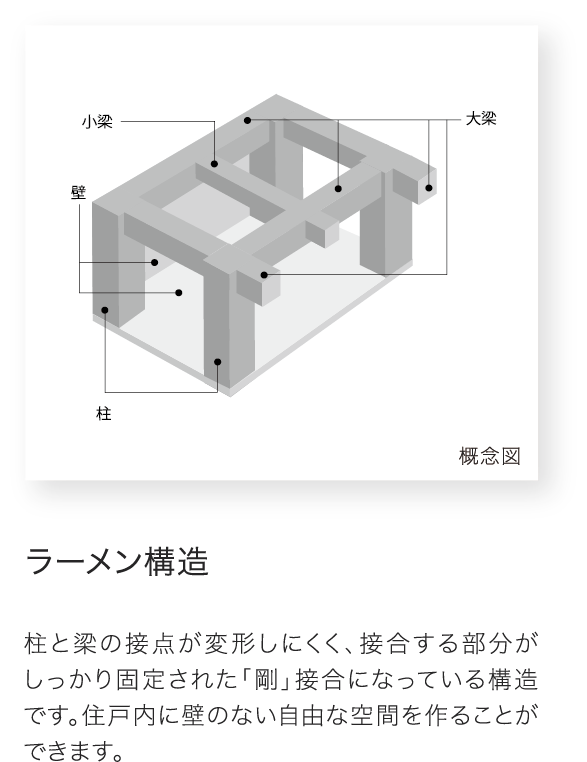 防犯カメラ