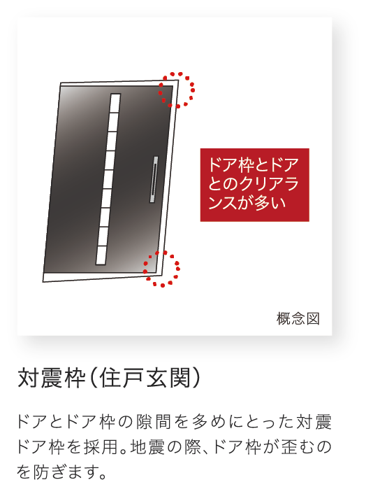 鍵型デッド付本締錠＆防犯サムたーん