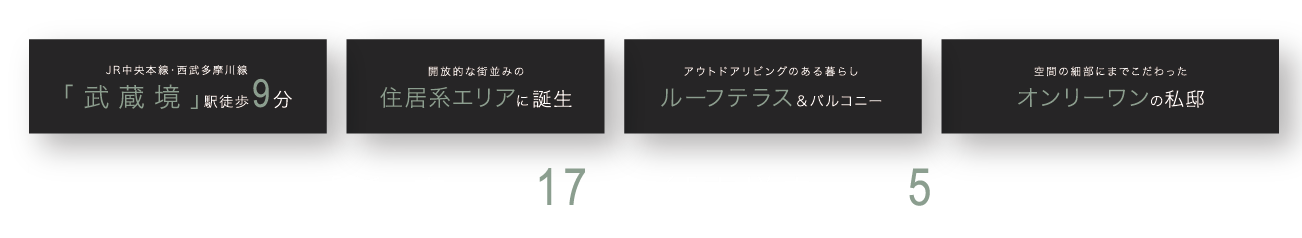 吉祥寺駅まで５分、新宿駅まで17分