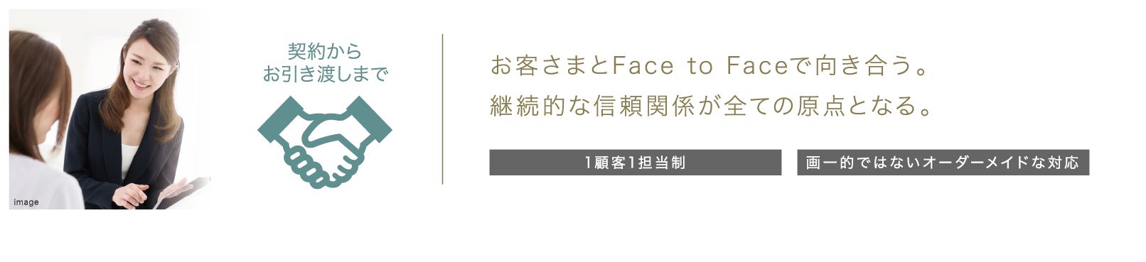 契約からお引き渡しまで