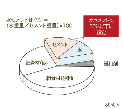 お掃除ラクラク鏡