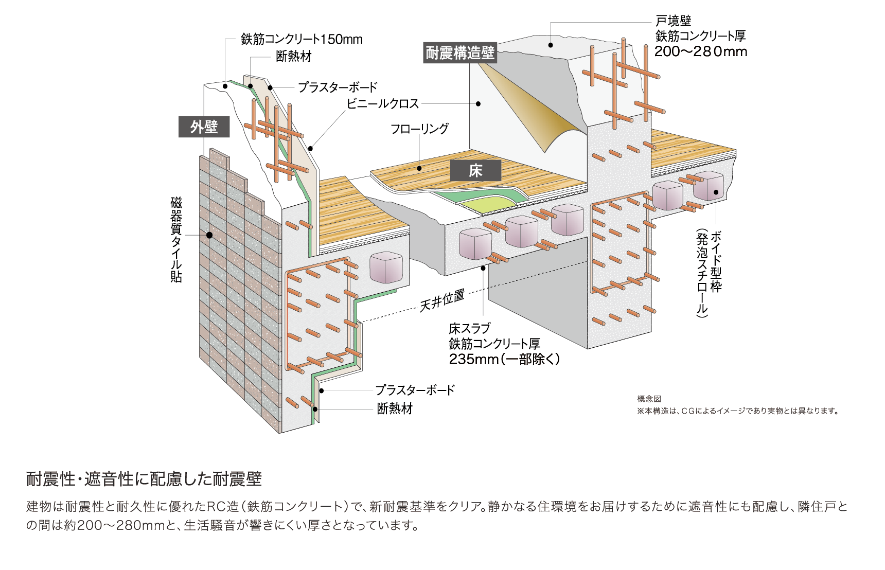 ストラクチャーの写真