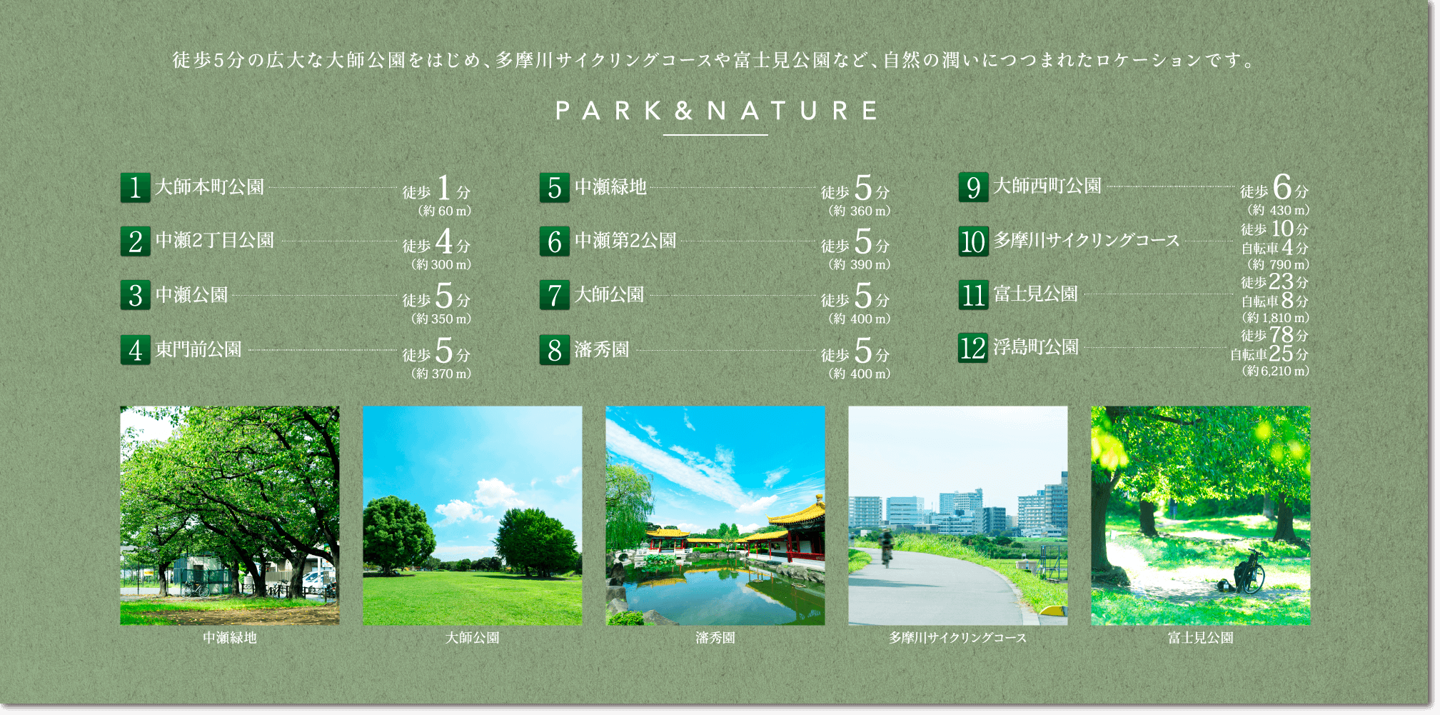 公園・自然マップ