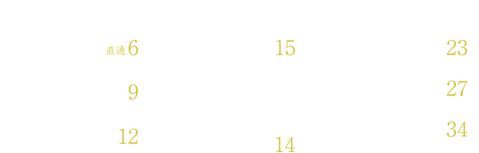 ACCESS