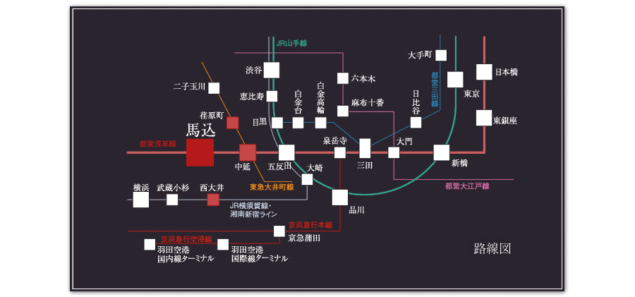 路線図