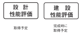 住宅性能評価付きマンション