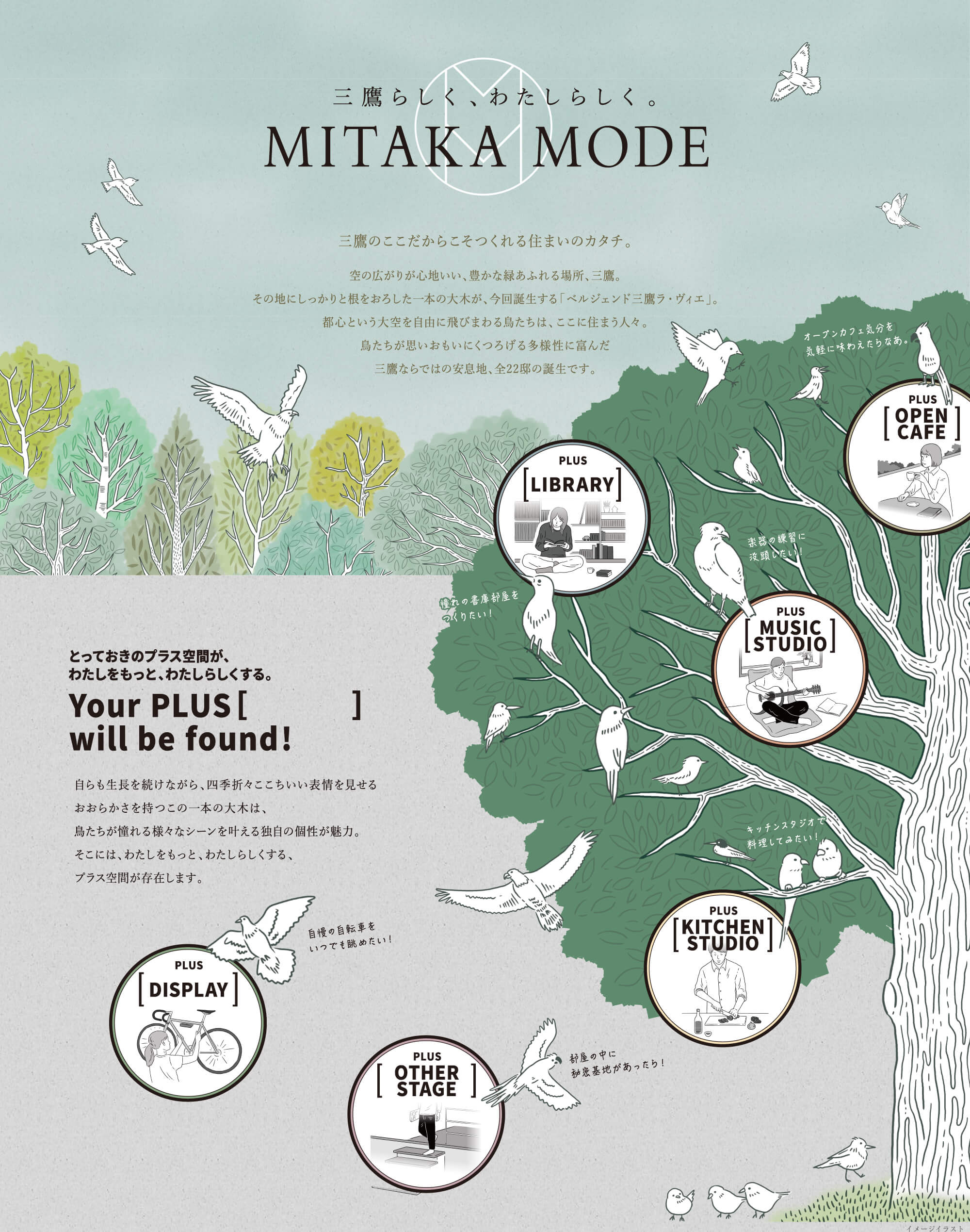 ベルジェンド三鷹は三鷹らしく、わたしらしく。MITAKA MODE