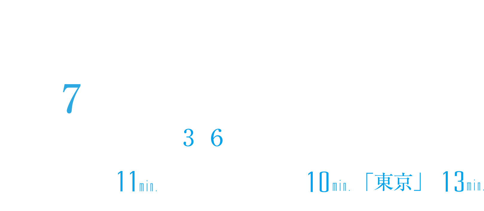 「新三島駅」より徒歩1分,「西日暮里」駅より徒歩10分,「東京」駅へ直通13分