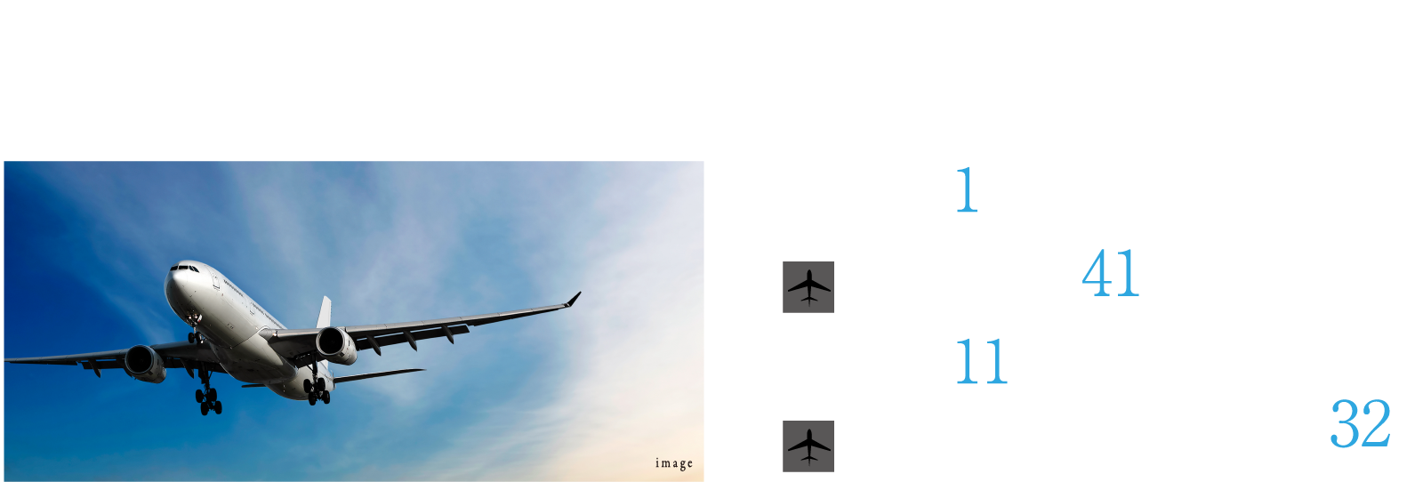 NARITA&HANEDA