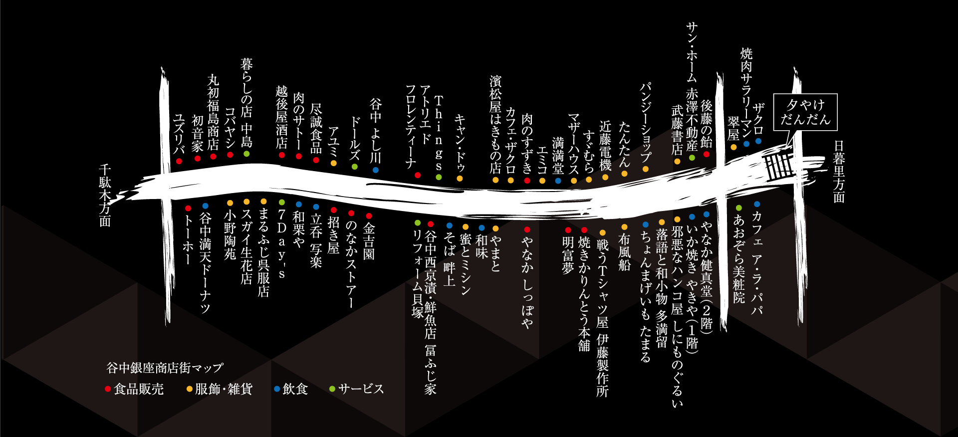 谷中銀座商店街マップ