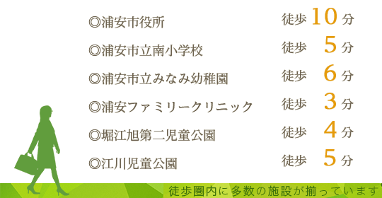 徒歩圏内に多数の施設が揃っています