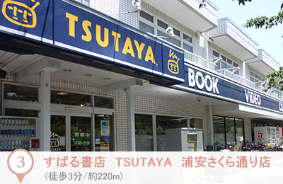 すばる書店TSUTAYA