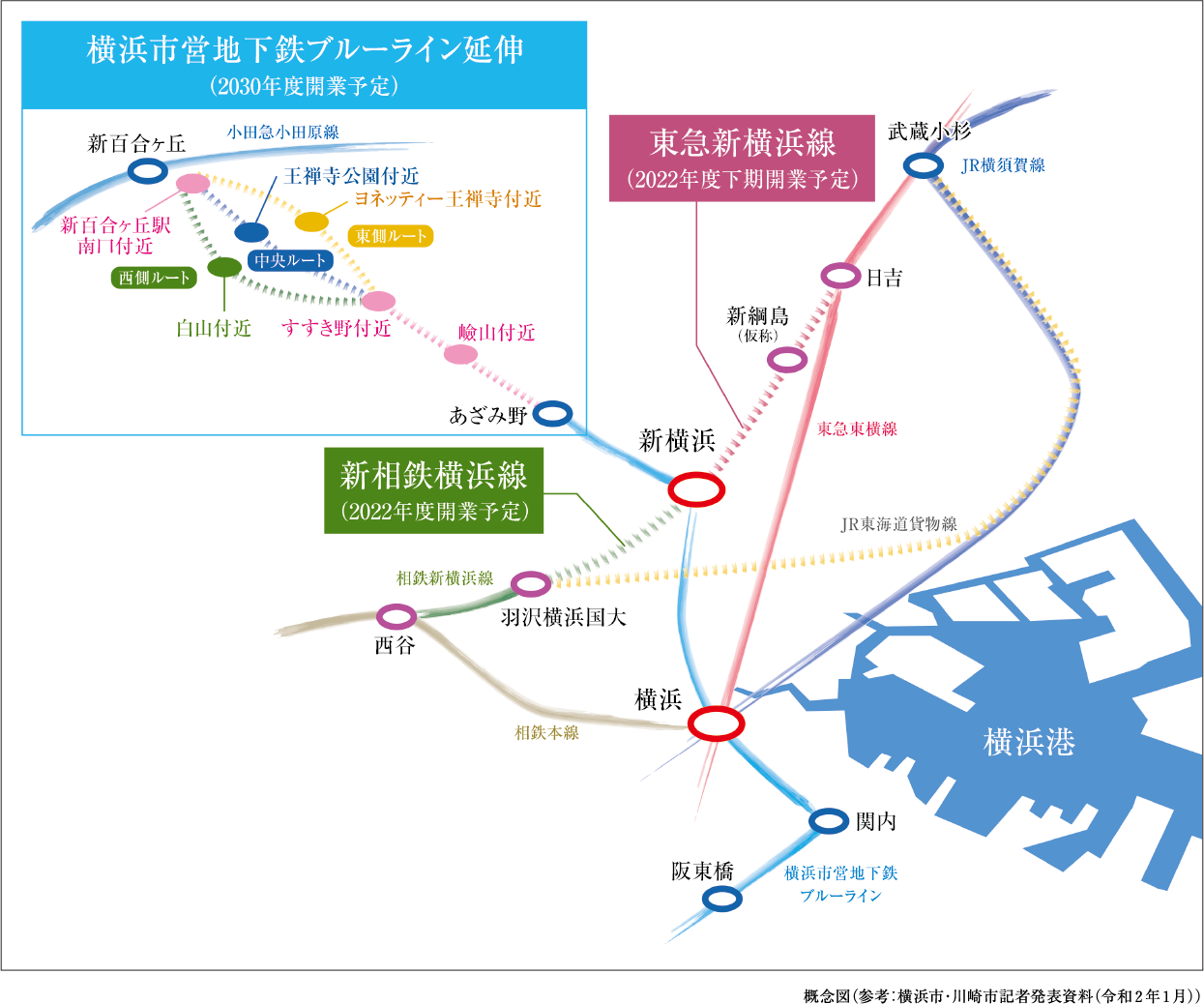 横浜市営地下鉄ブルーライン 概略ルート