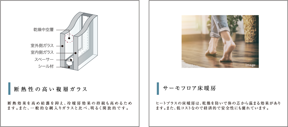 断熱性の高い複数ガラス、サーモフロア床暖房