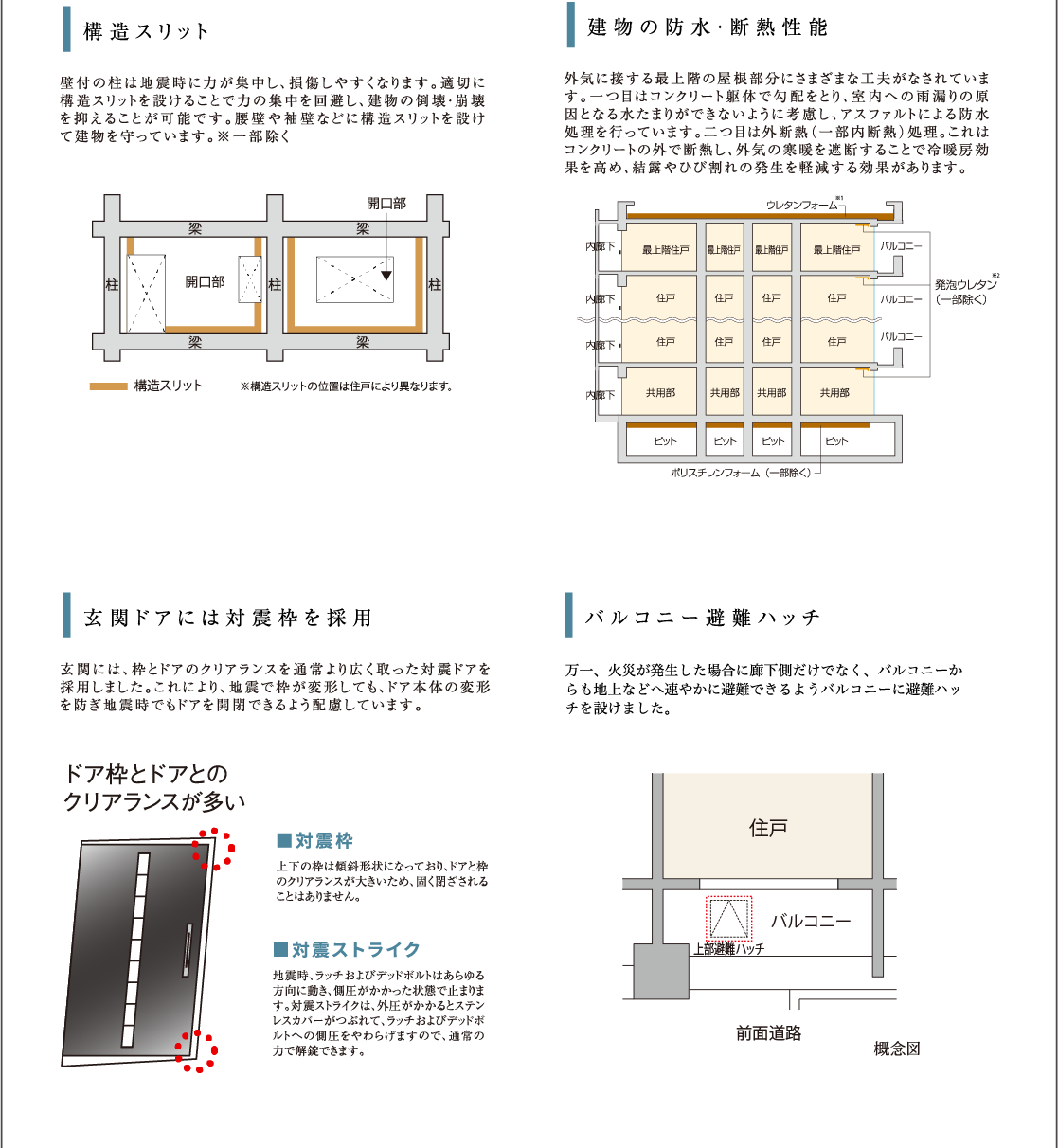 構造スリット、建物の防水・断熱性能、玄関ドアには対震枠を採用、バルコニー避難ハッチ