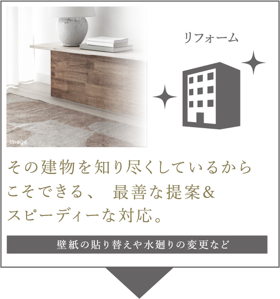 リノベーション