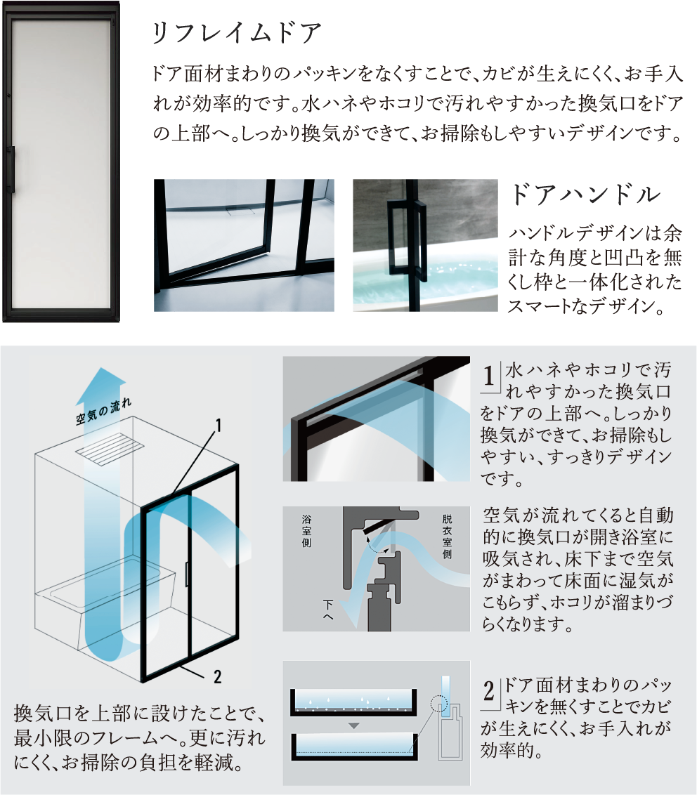 EQUIPMENT｜ベルジェンド横濱いずみ野