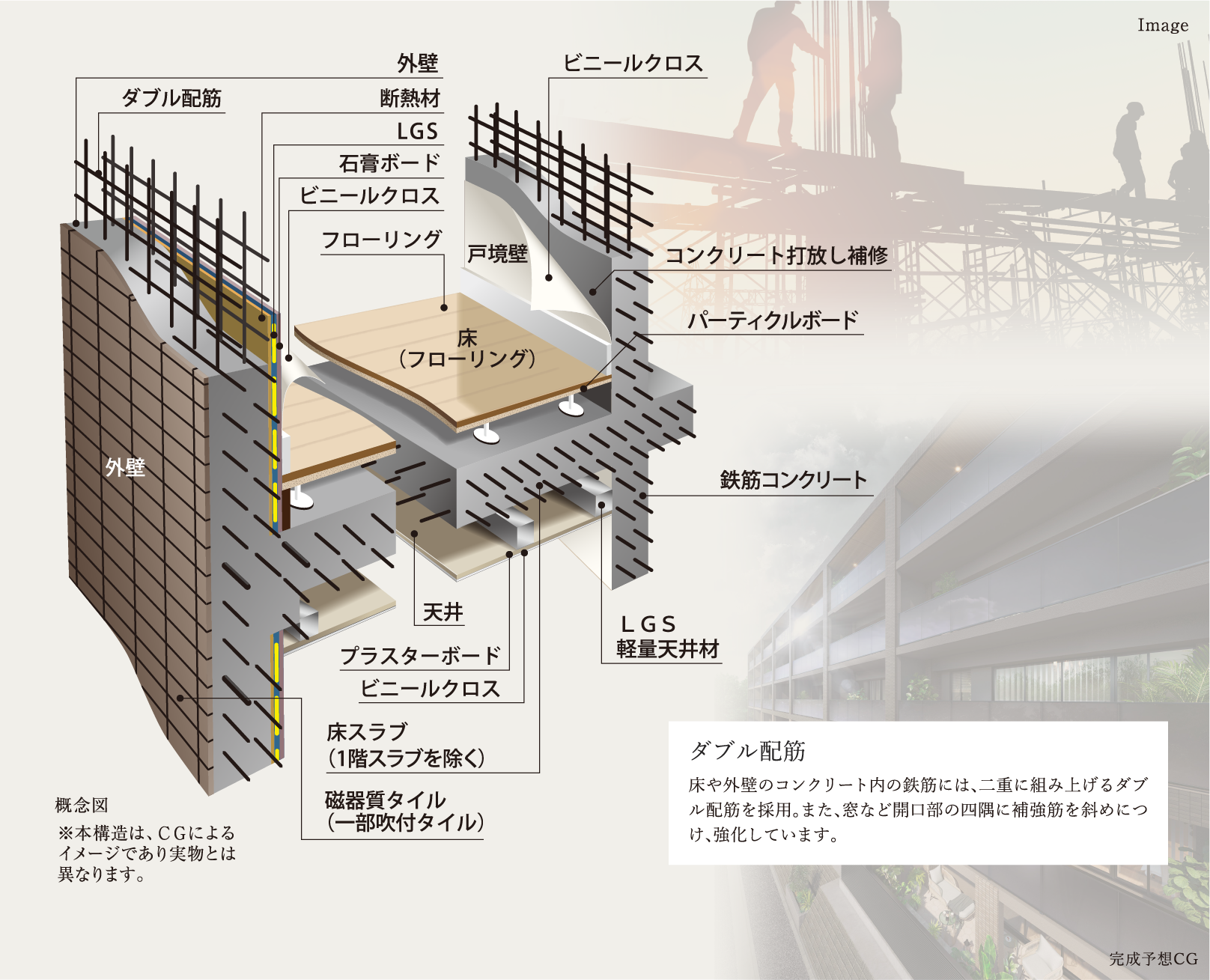 EQUIPMENT｜ベルジェンド横濱いずみ野